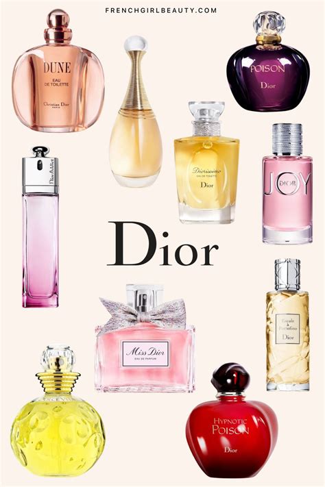 all dior perfumes|christian dior perfume names.